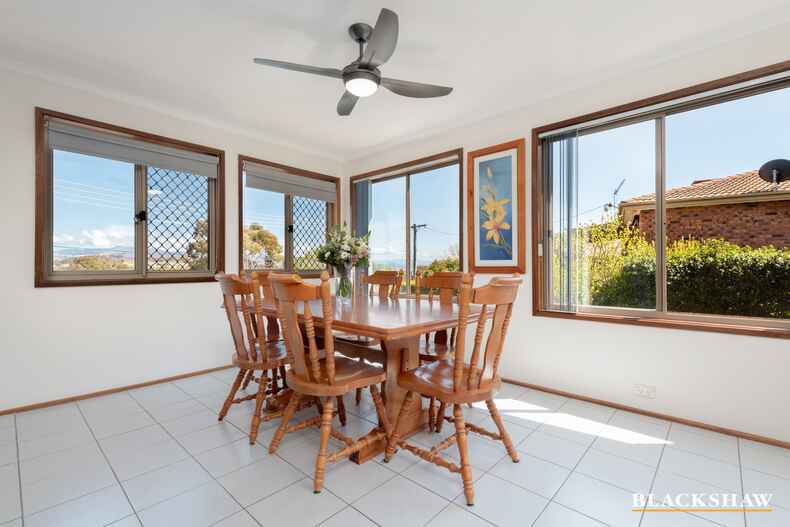 9 Must Circuit Calwell