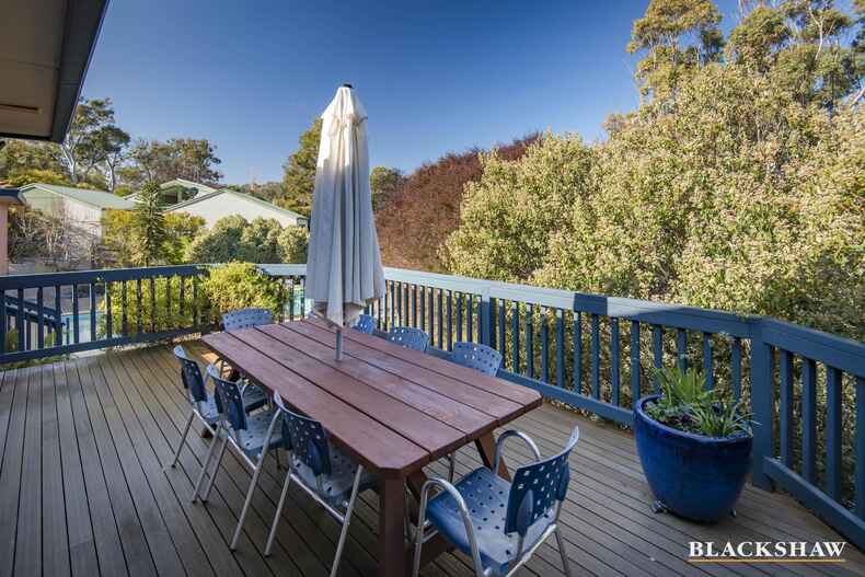 95 Shackleton Circuit Mawson