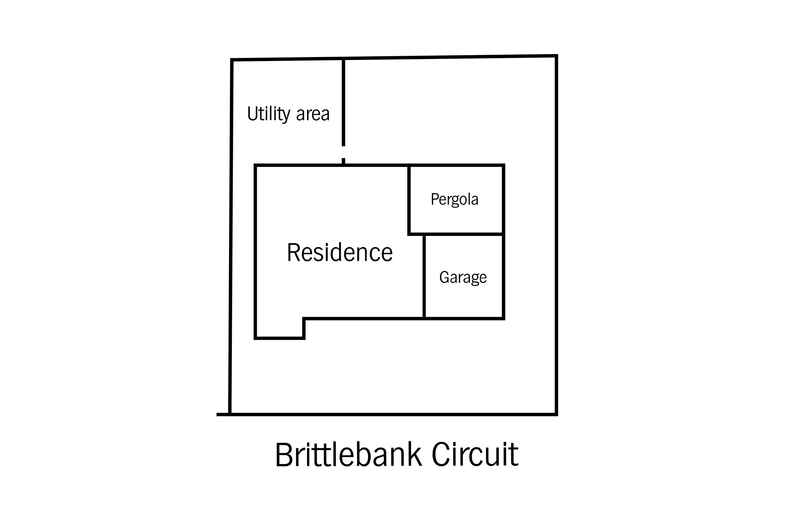 5 Brittlebank Circuit Banks